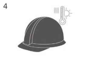 Helm Schaubild 4 Schutz vor hohen Temperaturen
