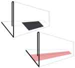 Etikettenhalter VA/VB