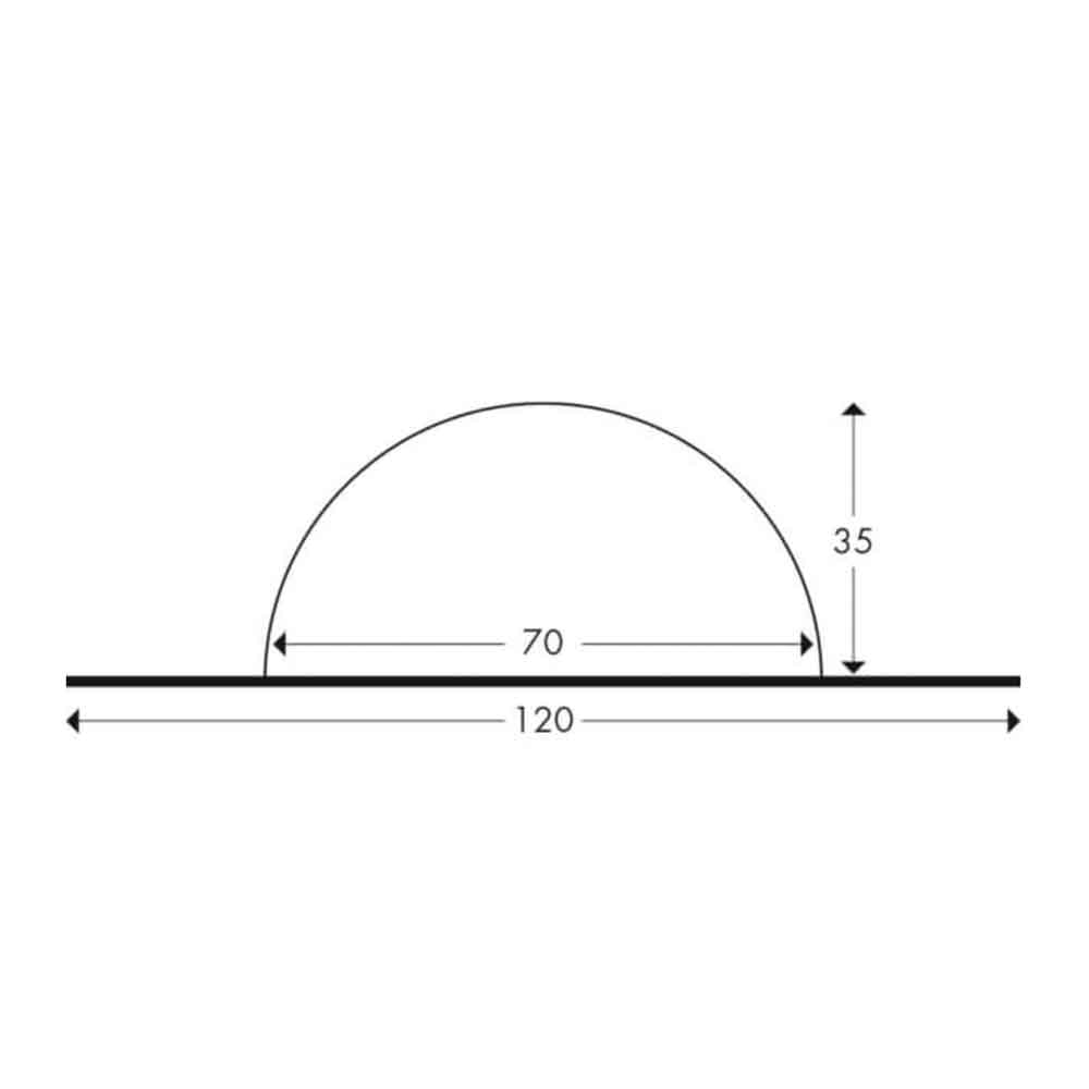 Knuffi Wallprotection Kit Typ C+ - zum Verschrauben - in 2 Längen und 5 Ausführungen/Farben Knuffi Wallprotection Kit Typ C+ - zum Verschrauben - in 2 Längen und 5 Ausführungen/Farben