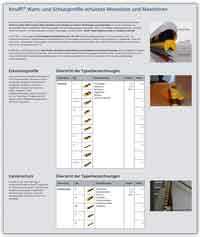 Link zum Produktratgeber