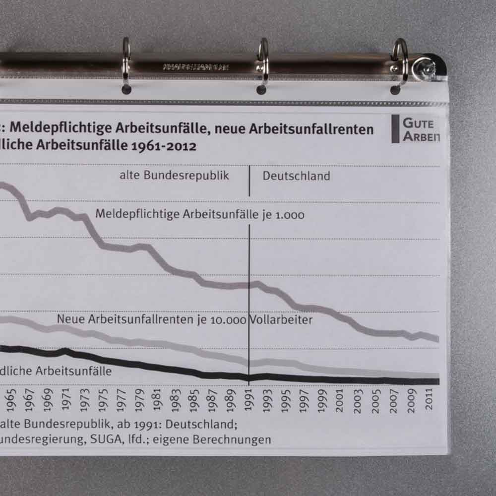 4-Ring-Mechanik - magnethaftend 4-Ring-Mechanik - magnethaftend
