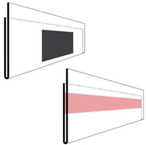 Etikettenhalter EH/EHB