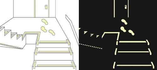Schema Bodemmarkierung langnachleuchtend