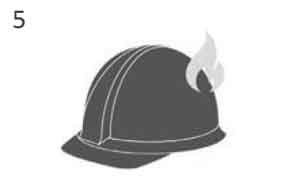 Helm Schaubild 5 Flammenbeständigkeit