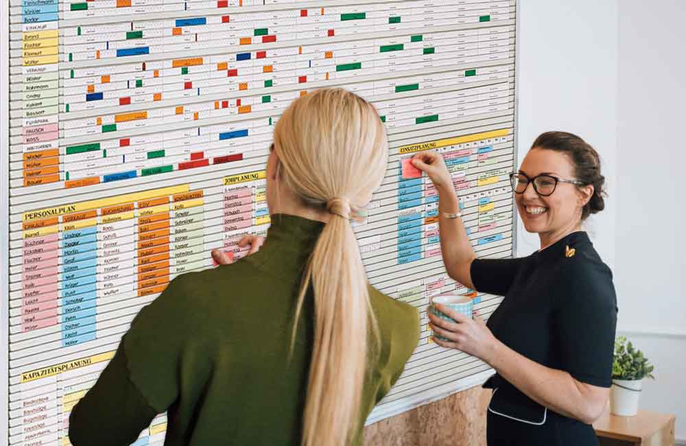 Auftragsorganisation im Betrieb, Büro und Dienstleistungsbranche