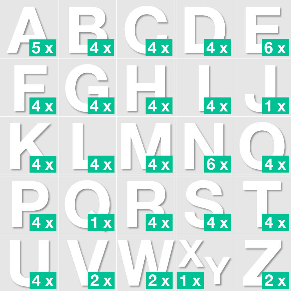 Sortiment magnetische Großbuchstaben A-Z - Block Modern - Höhe 20-100 mm - 3 Farben