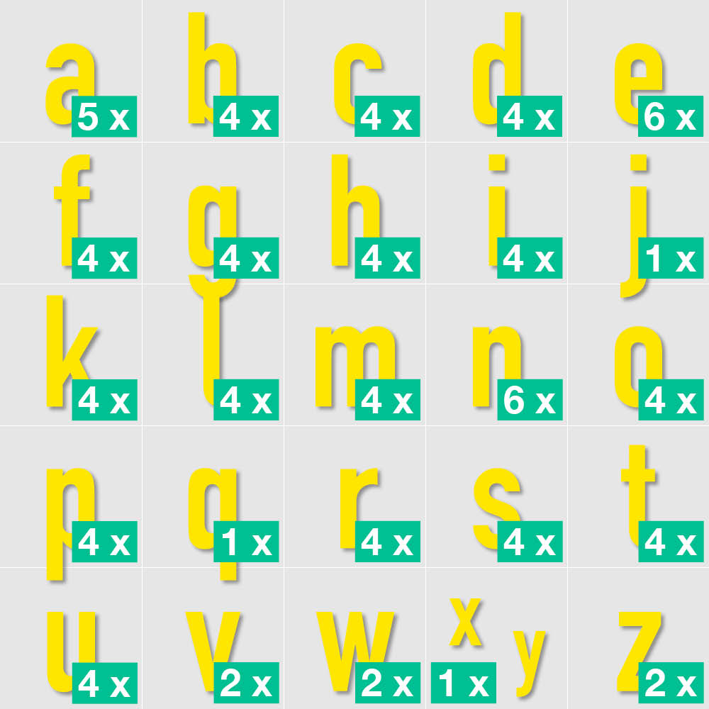 Sortiment magnetische Kleinbuchstaben a-z - Block Schmal - Höhe 20-100 mm - 3 Farben