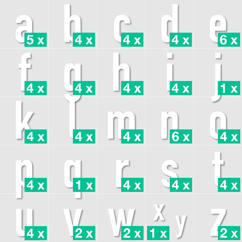 Sortiment Kleinbuchstaben a-z - Block Schmal - Folie - Höhe 20-100 mm - 3 Farben