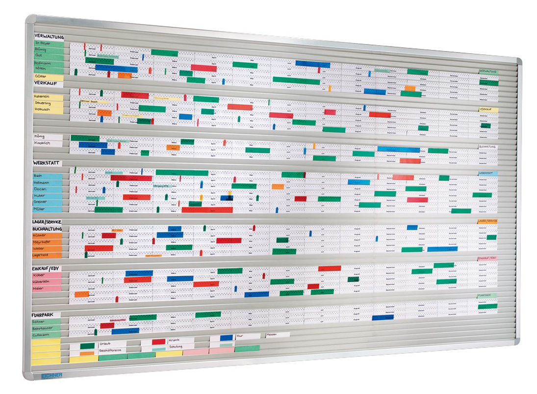 Plantafel-Einsteck-Systeme - "VISIPLAN"