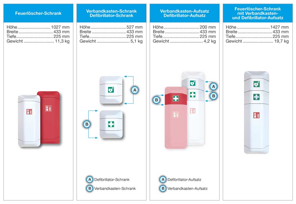 Aufbewahrungsschrank - für Feuerlöscher - in 2 Farben