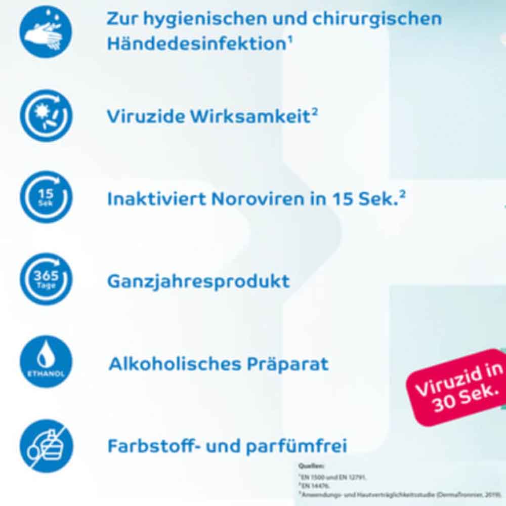 Schülke Handdesinfektionsmittel desderman® care - zur hygienischen und chirurgischen Handdesinfektion