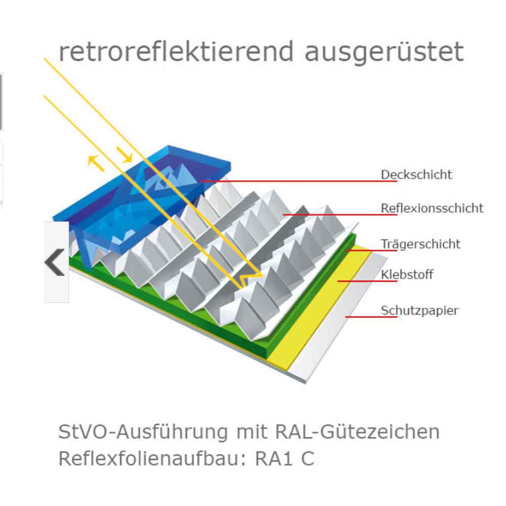 Verkehrsschild - Schnee- oder Eisglätte