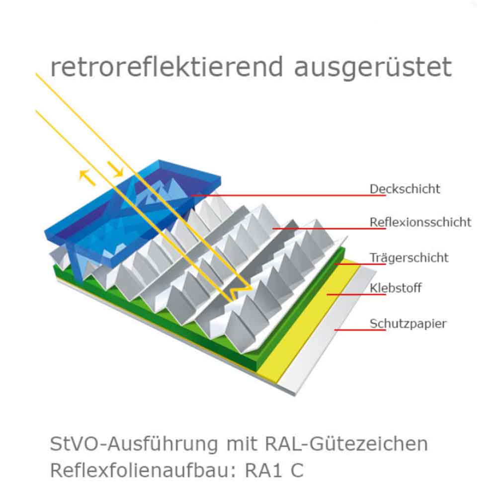 Verkehrsschild - Schnee- oder Eisglätte