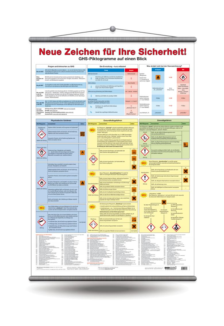 Wandtafel - Neue Zeichen für Ihre Sicherheit!