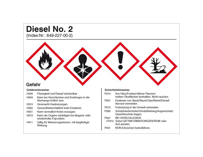 Gefahrstoffetikett - Diesel No. 2 - Dieselkraftstoff
