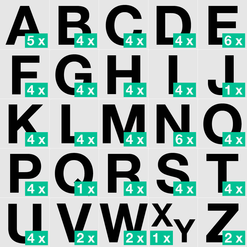 Sortiment magnetische Großbuchstaben A-Z - Block Modern - Höhe 20-100 mm - 3 Farben
