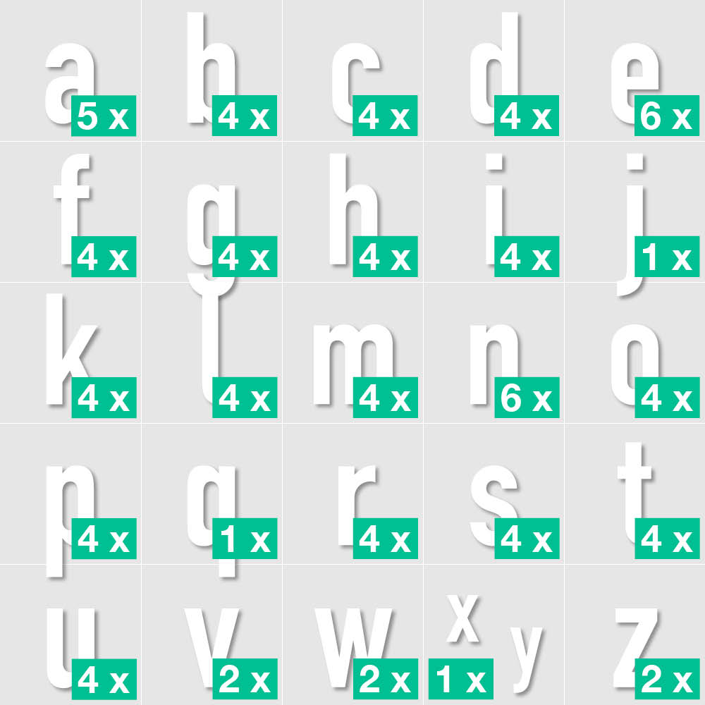 Sortiment magnetische Kleinbuchstaben a-z - Block Schmal - Höhe 20-100 mm - 3 Farben