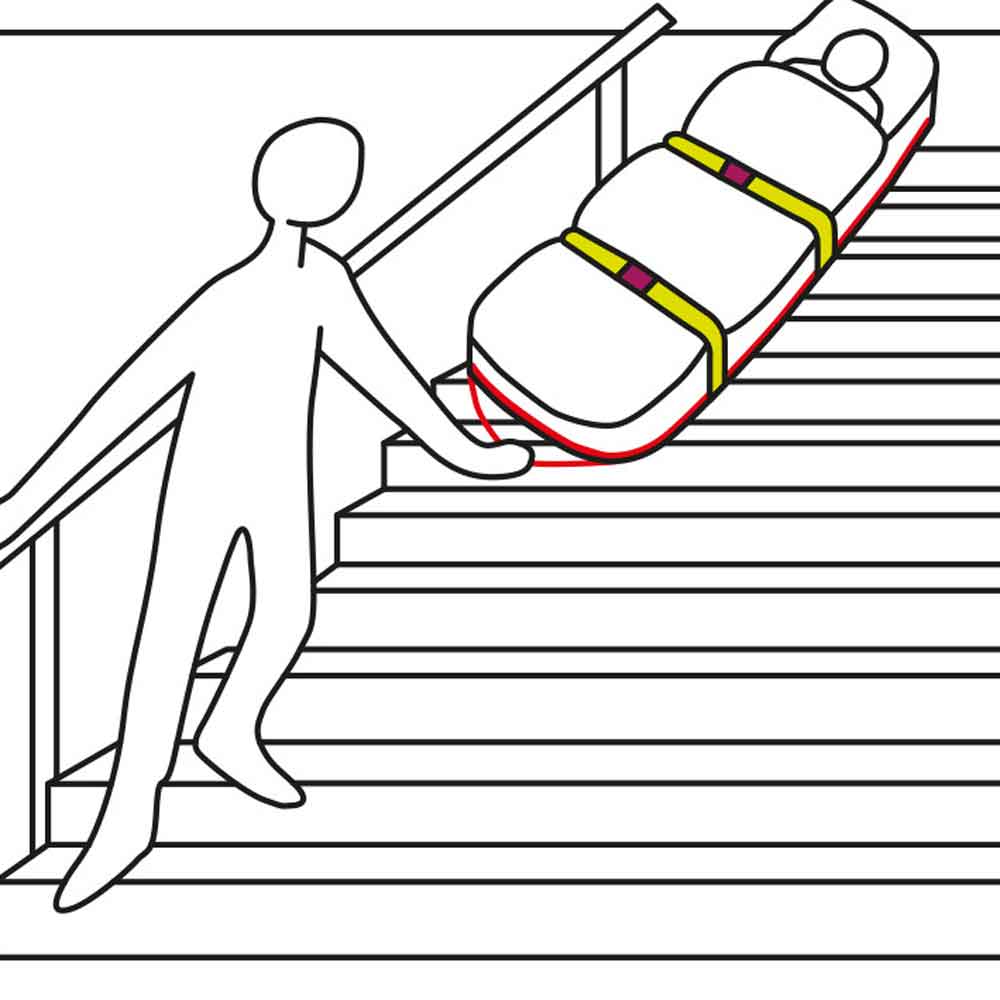 Evakuierungstuch - BasiLag - für den sicheren Transport nicht mobiler Patienten und Bewohner