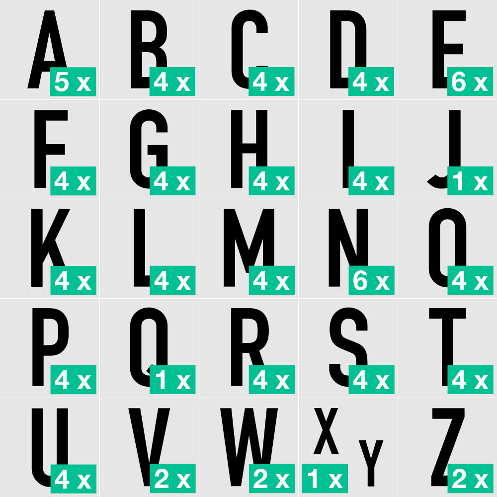 Sortiment Großbuchstaben A-Z - Block Schmal - Folie - Höhe 20-100 mm - 3 Farben