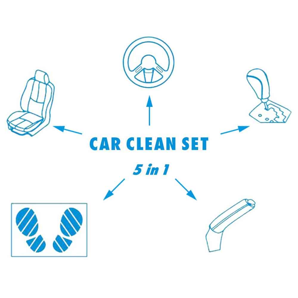 20-40-401-0-00-02-002-fahrzeugschutz-set-5-teilig-0eeac3 PKW-Schutz-Set - 5-teilig - 100 Sets/Box