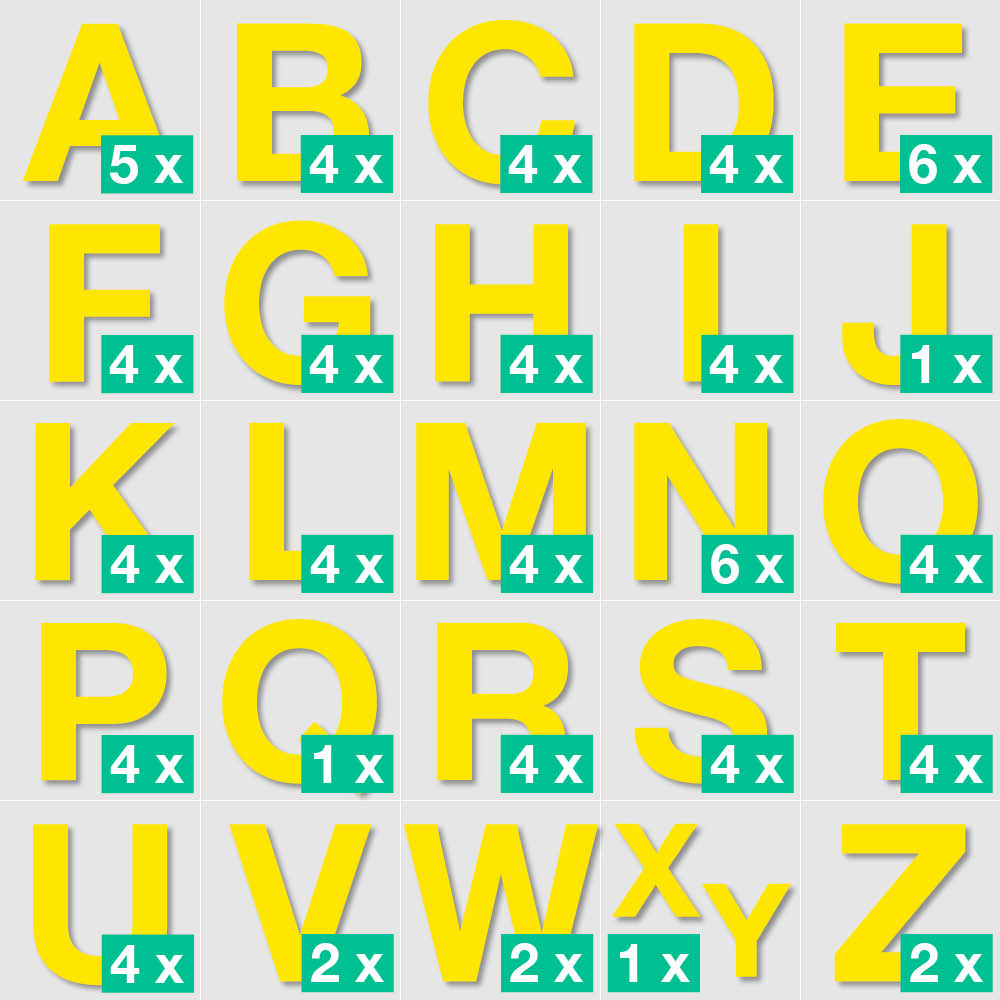 Sortiment magnetische Großbuchstaben A-Z - Block Modern - Höhe 20-100 mm - 3 Farben