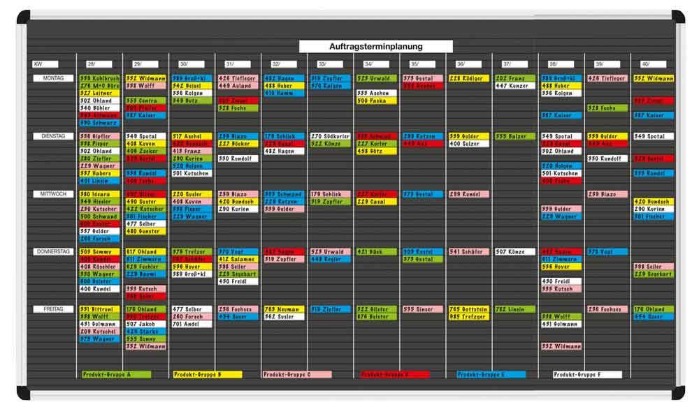 Planrecord Tafelset Wochenplanung - Stecktafel mit kompletten Zubehörsatz - 3 Größen wählbar