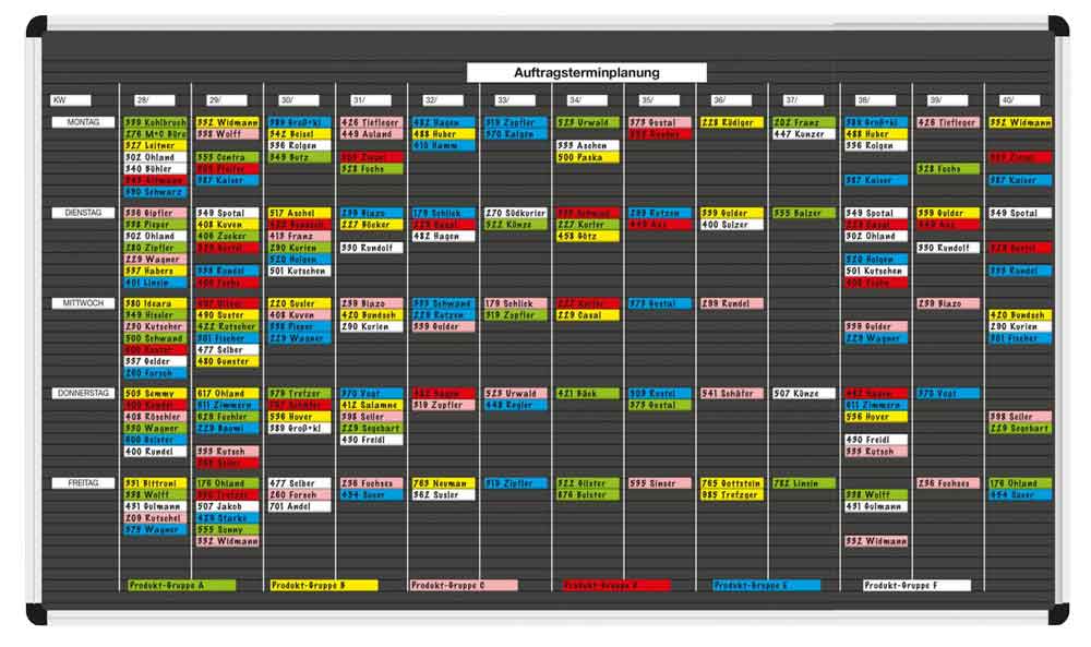 20-20-141-1-00-01-060-planrecord-tafelset-wochenplanung-5c9acc Planrecord Tafelset Wochenplanung - Stecktafel mit kompletten Zubehörsatz - 3 Größen wählbar