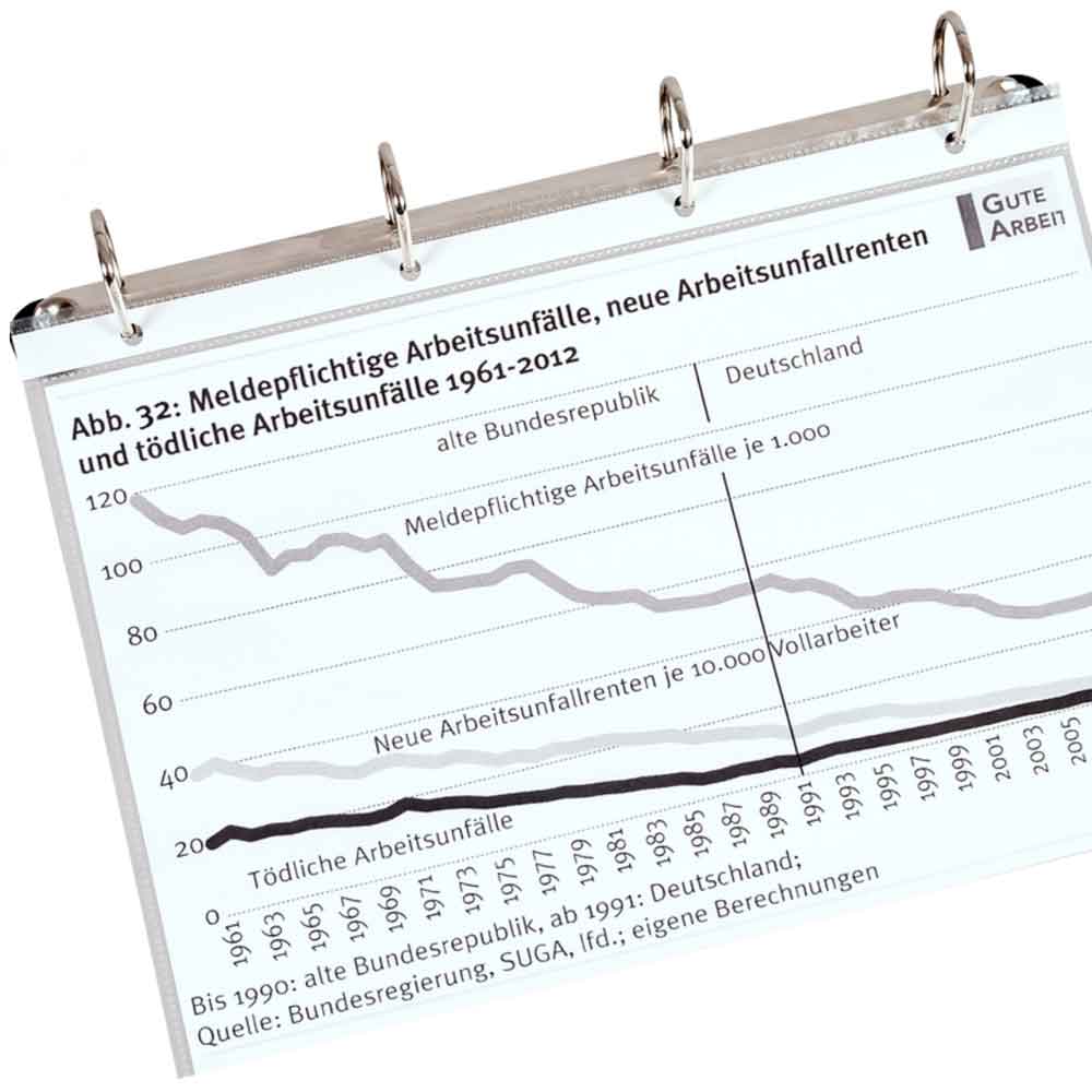 4-Ring-Mechanik - magnethaftend