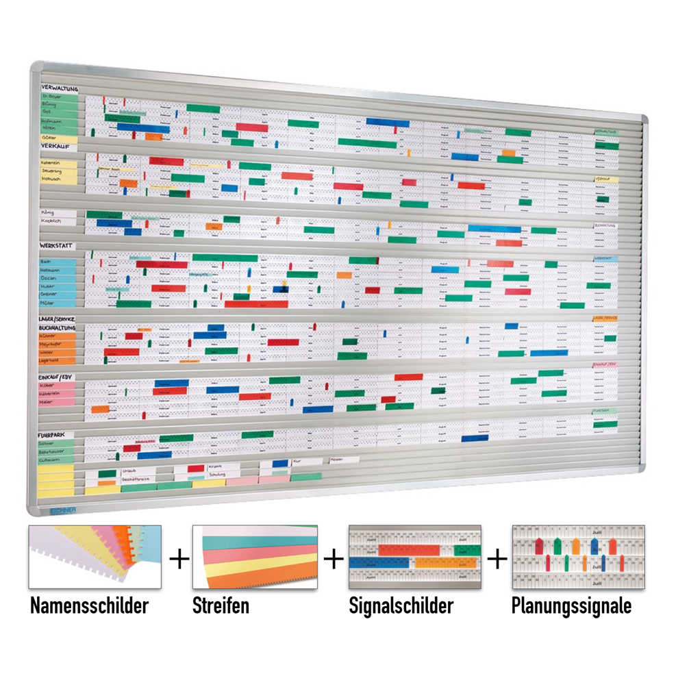 Einstecktafel-Set "Visiplan" - Starterset