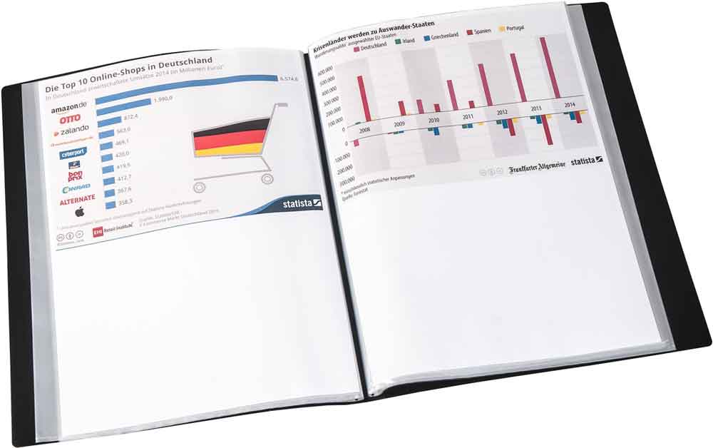PP-Sichtbuch und Präsentationsmappe - Vordertasche und Klarsichthüllen