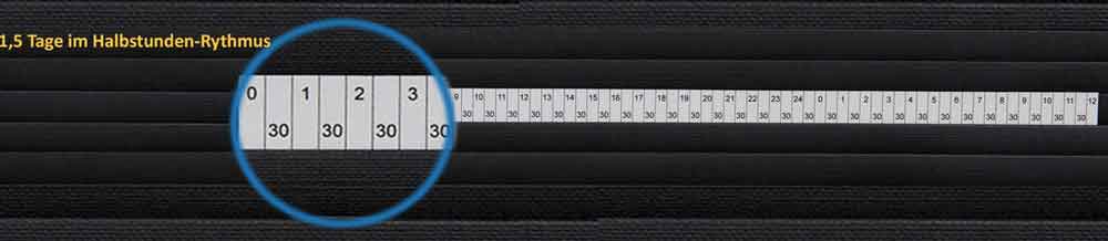 20-20-125-4-00-01-060-skala-1-5-tage-halbstunden-34585f Skalen - 4 mm Strichabstand - für Planrecord-Stecktafel - 6 Ausführungen