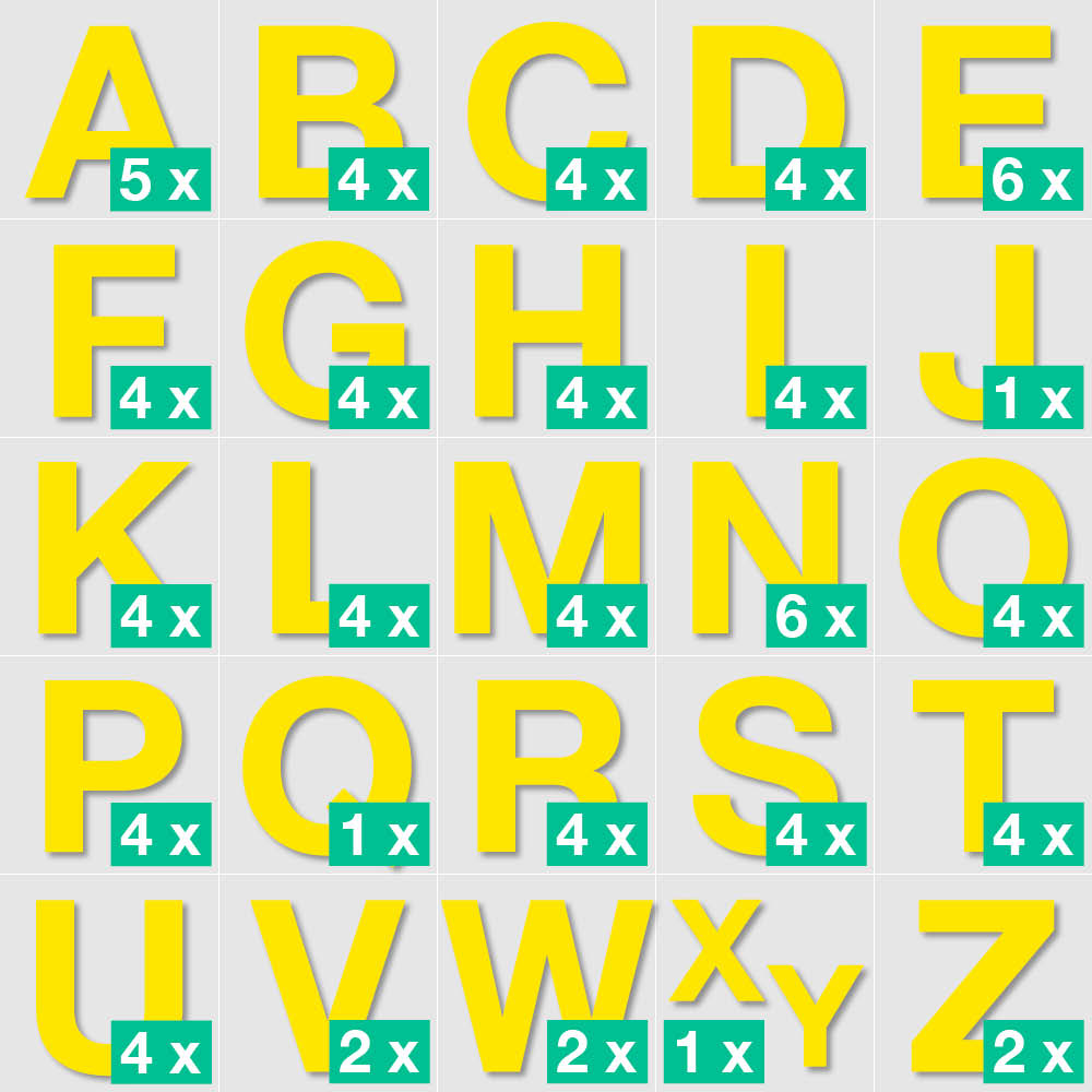Sortiment Großbuchstaben A-Z - Folie - Block Modern - Höhe 20-100 mm - 3 Farben