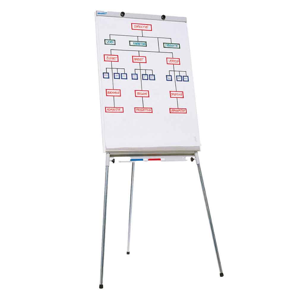 Flipchart "Trainer" mit Ablageleiste Flipchart "Trainer" mit Ablageleiste