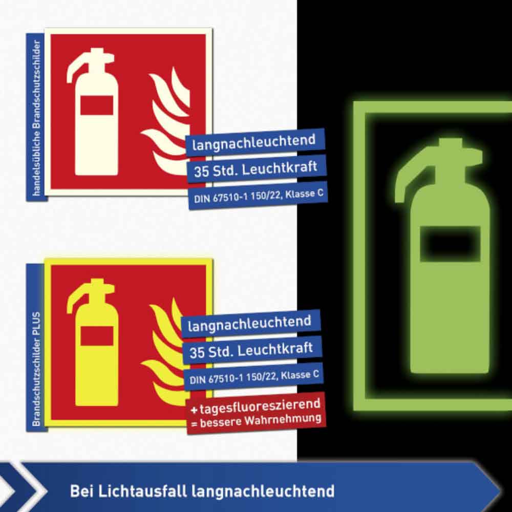 Brandschutzschild PLUS - Brandmelder - Winkel - langnachleuchtend + tagesfluoreszierend