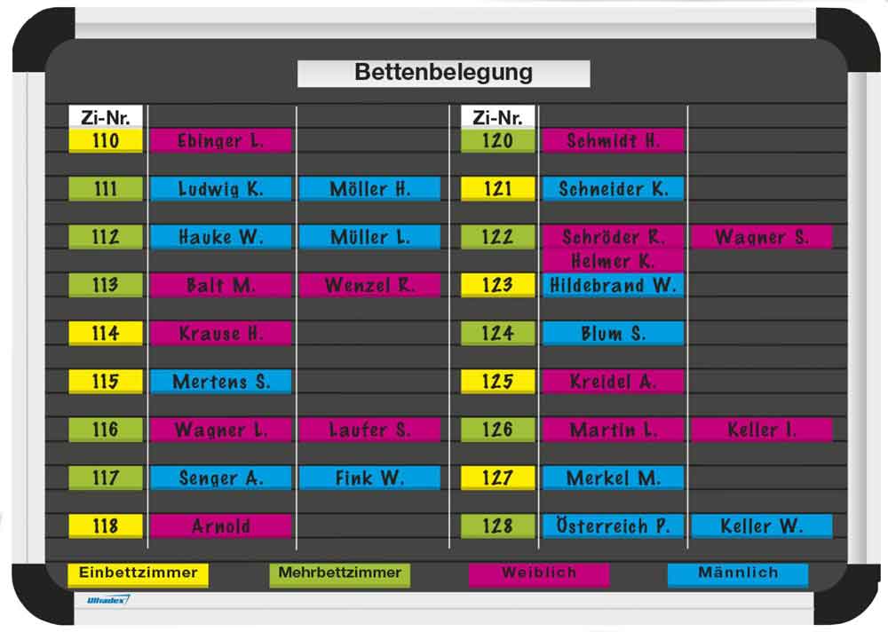 Planrecord Tafelset Bettenbelegung - Stecktafel mit Zubehörsatz - 2 Größen wählbar