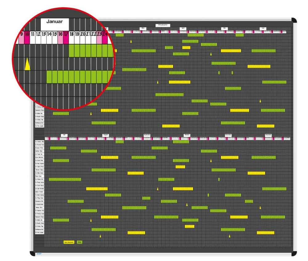 Planrecord Tafelset Urlaubsplanung - Stecktafel für 25 - 119 Mitarbeiter wählbar