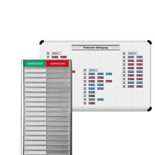 Personalplanung