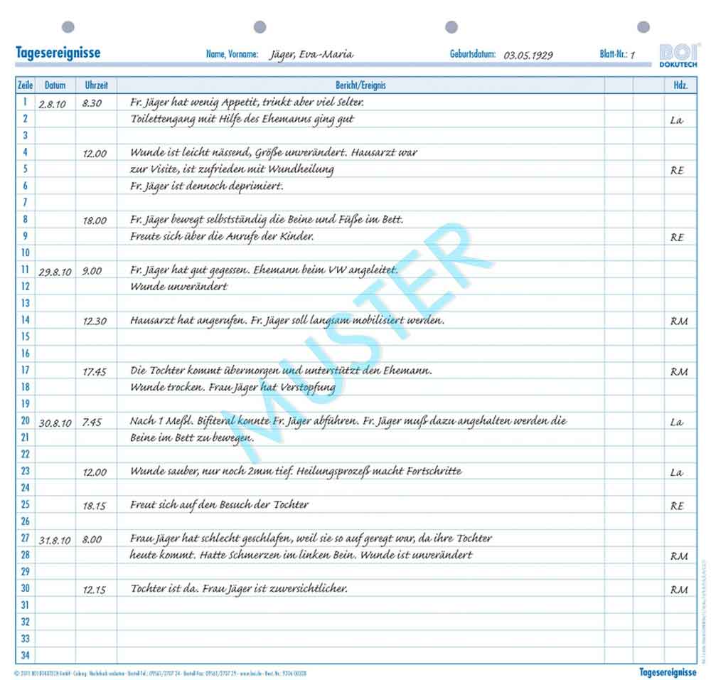 Formular "Tagesereignisse" - Zubehör für Dokumentationsmappen Formular "Tagesereignisse" - Zubehör für Dokumentationsmappen