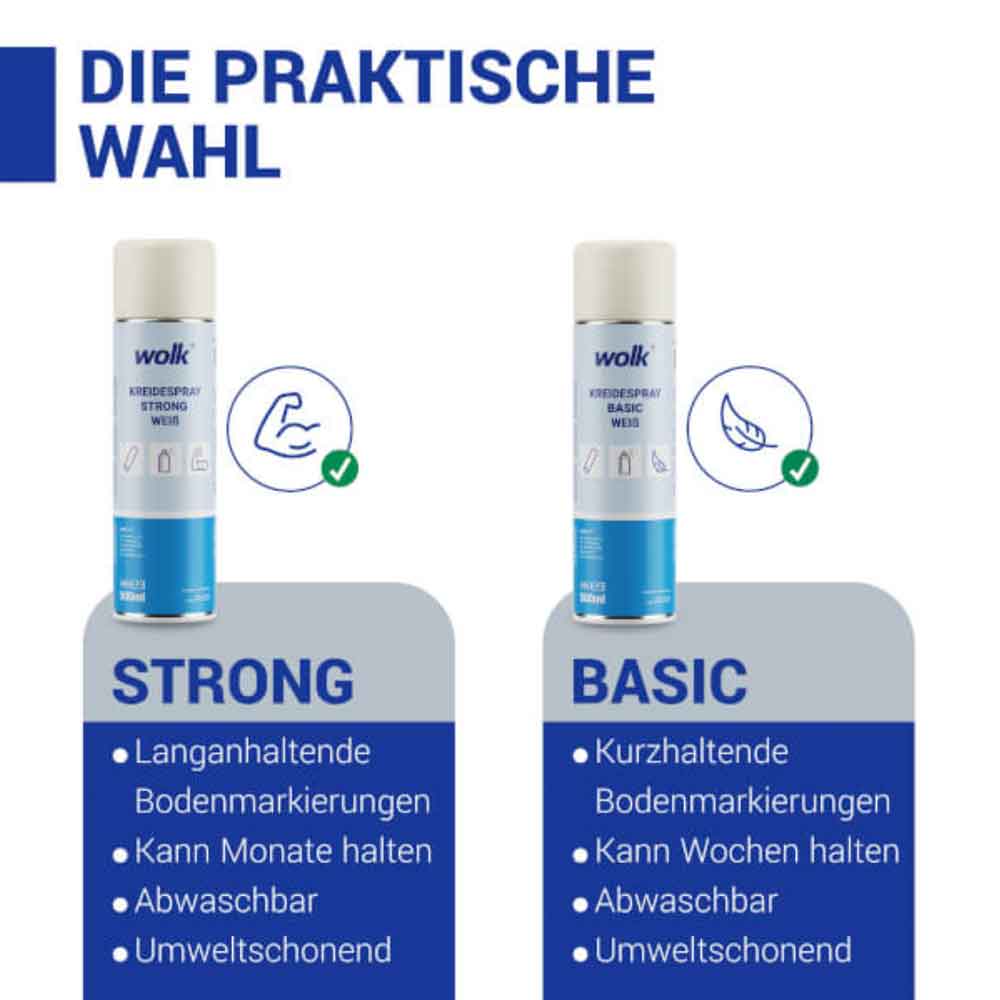 Kreidespray Basic und Strong für kurz- oder langhaltende Markierungen Kreidespray Basic und Strong für kurz- oder langhaltende Markierungen