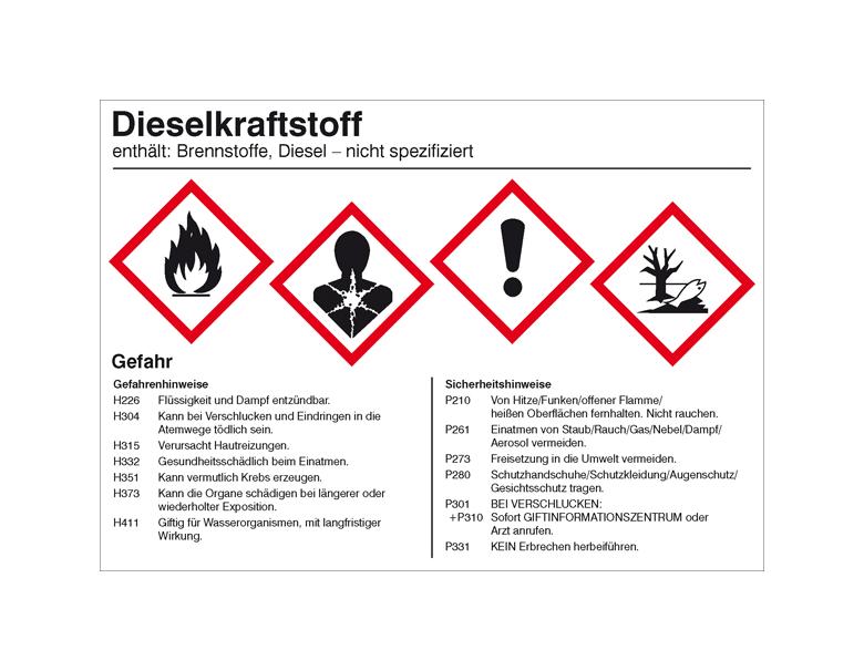 Gefahrstoffetikett - Dieselkraftstoff